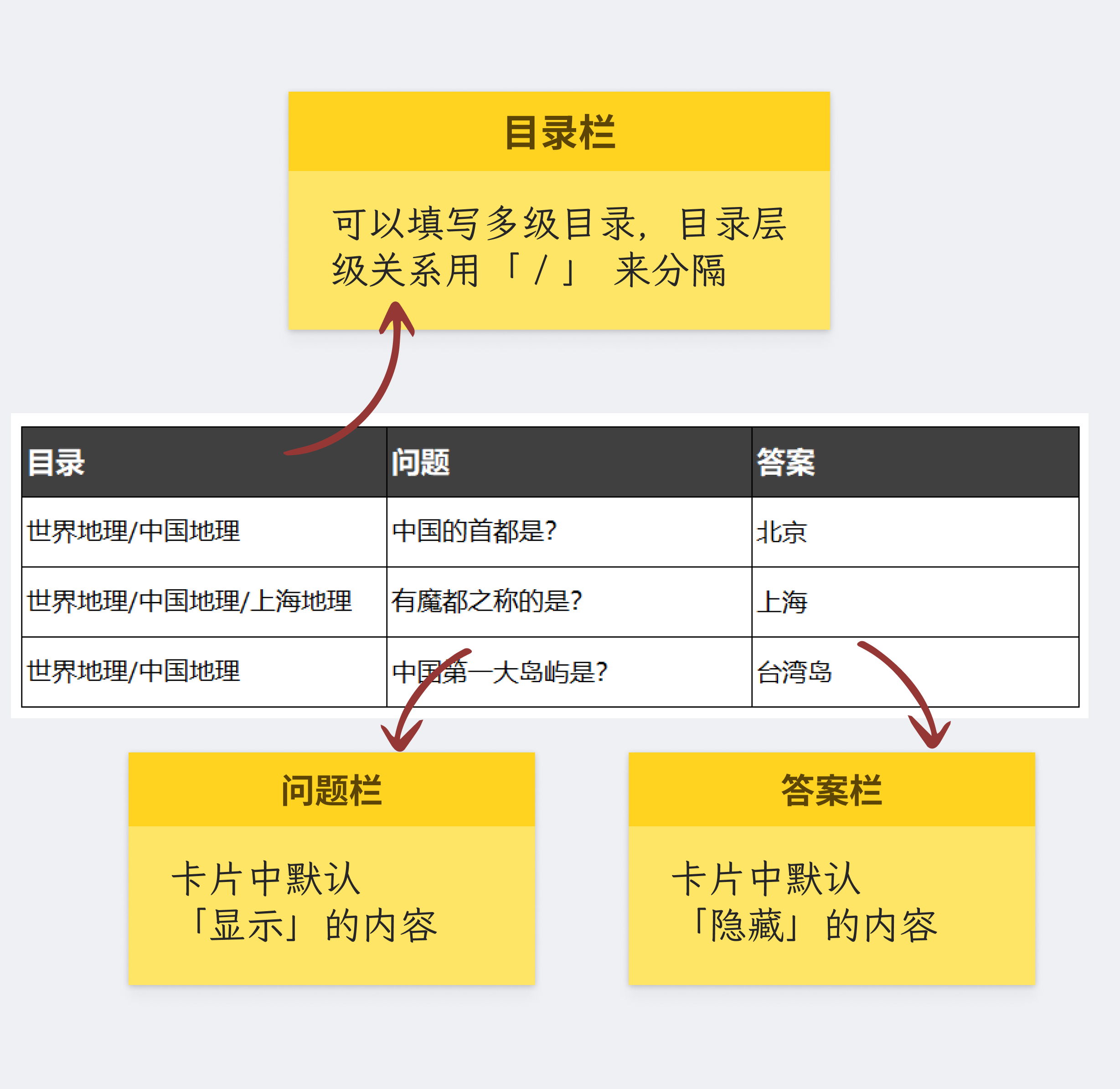 导入